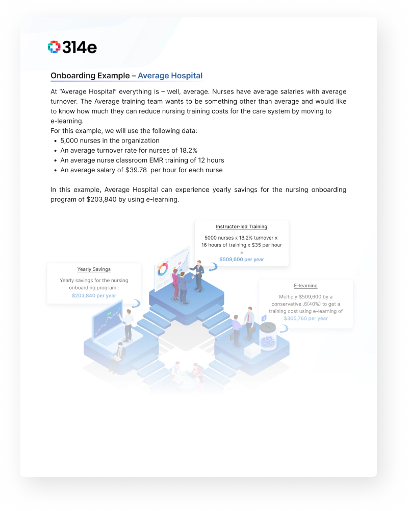 Practical example of cost-savings from e-learning for epic training ehr training 314e