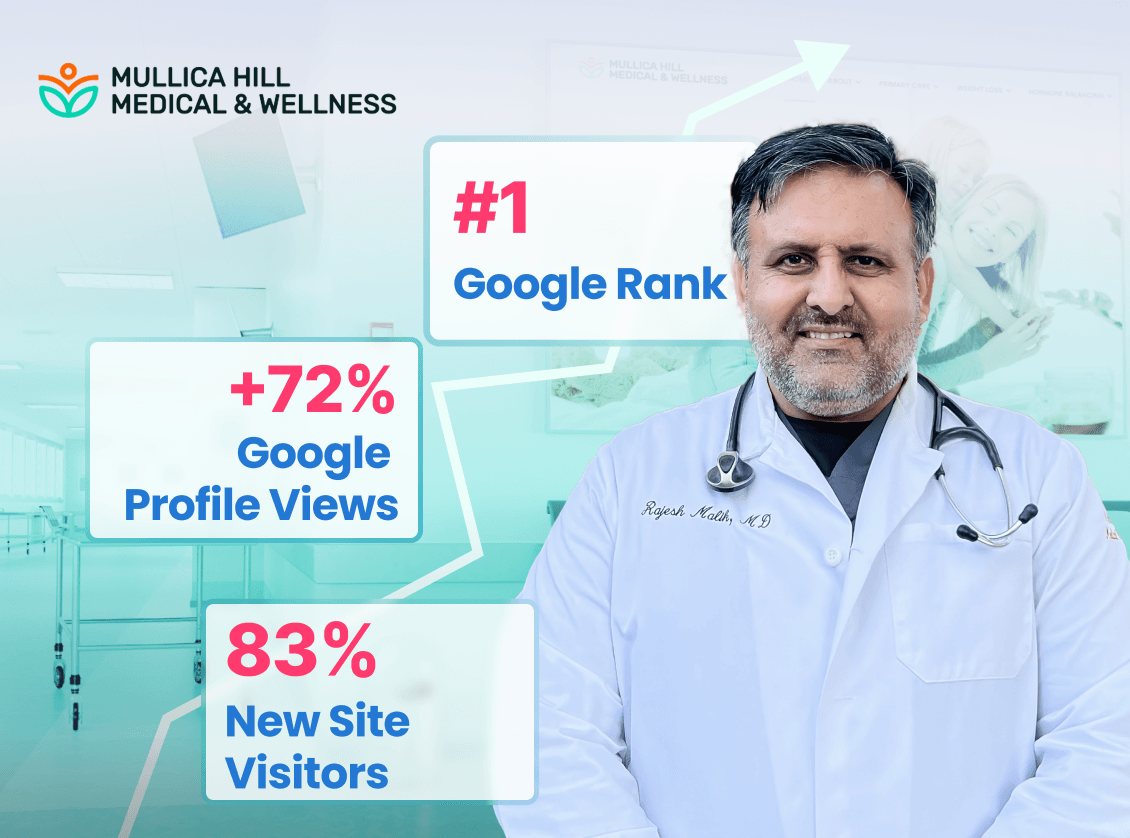 How an NJ Primary Care Practice Got 85% New Patients Online in 12 Months