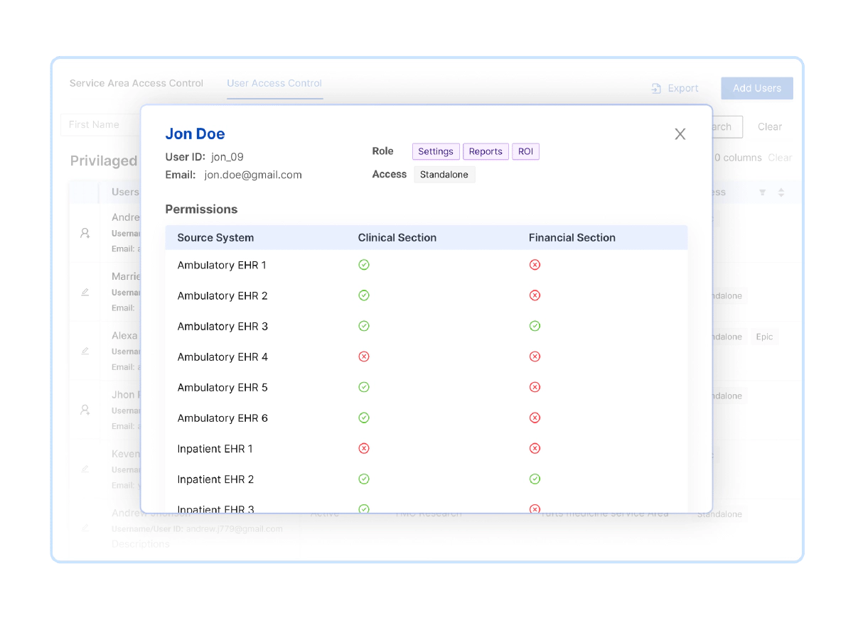 Secure EHR-role-based Data Access | 314e Corporation