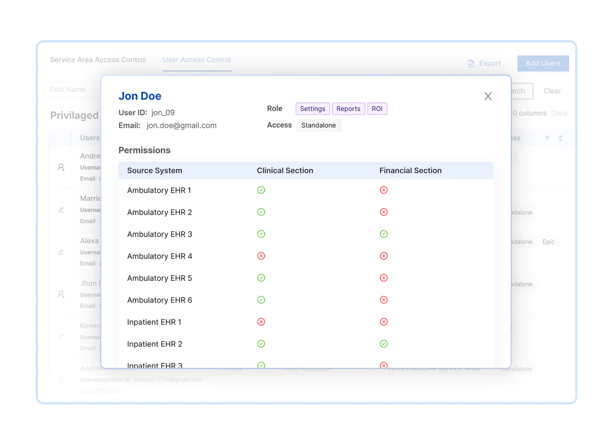 Secure EHR-role-based Data Access | 314e Corporation