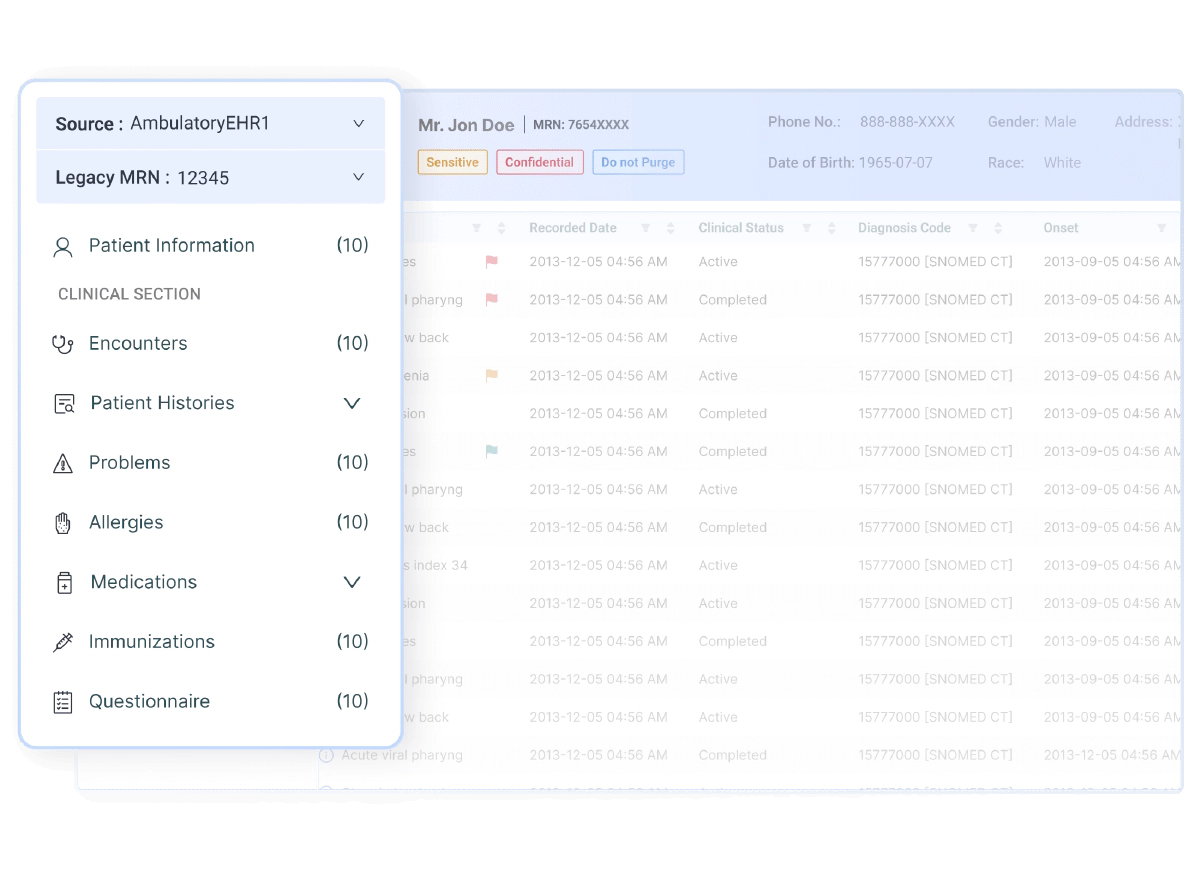 Patient-centric View | 314e Corporation