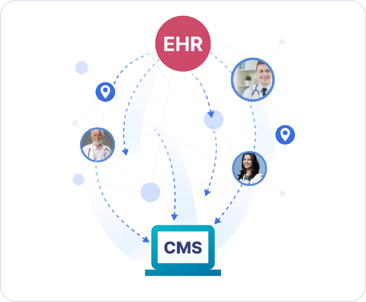 ehr integration_practifly_hospital marketing | 314e Corporation